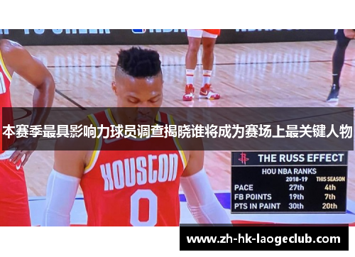 本赛季最具影响力球员调查揭晓谁将成为赛场上最关键人物