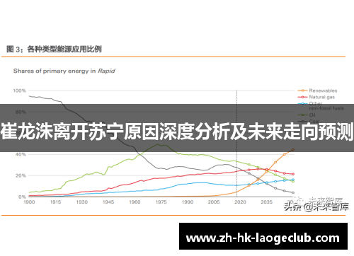崔龙洙离开苏宁原因深度分析及未来走向预测