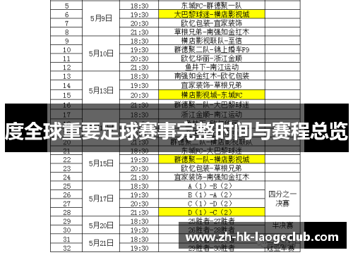 度全球重要足球赛事完整时间与赛程总览