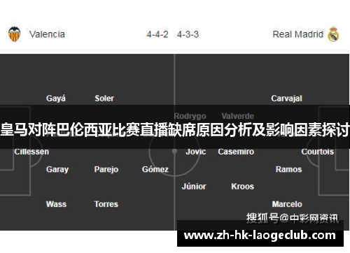 皇马对阵巴伦西亚比赛直播缺席原因分析及影响因素探讨