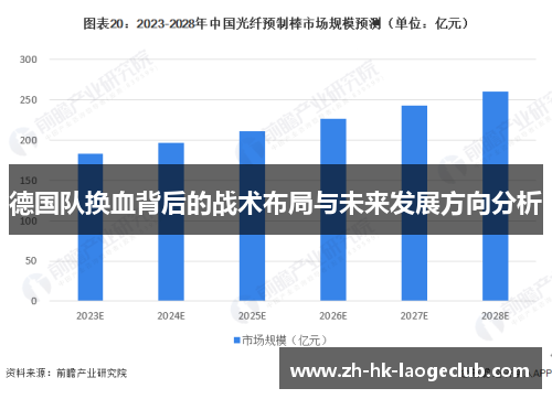 德国队换血背后的战术布局与未来发展方向分析