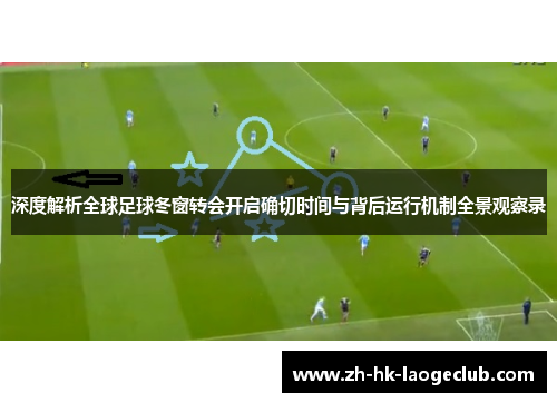深度解析全球足球冬窗转会开启确切时间与背后运行机制全景观察录