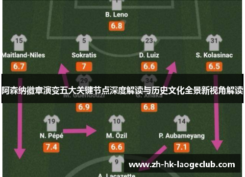 阿森纳徽章演变五大关键节点深度解读与历史文化全景新视角解读