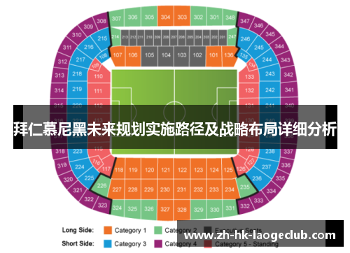 拜仁慕尼黑未来规划实施路径及战略布局详细分析 拜仁慕尼黑未来规划实施路径及战略布局详细分析