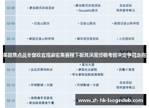 英超焦点战冬窗收官观察密集赛程下板凳深度终极考验决定争冠走向